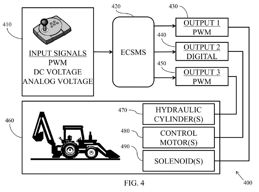 Figure from U.S. Patent No. 9,080,319: attachment control signal modulation system for interchangeable machine implements